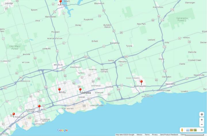 Mulligans Indoor Golf